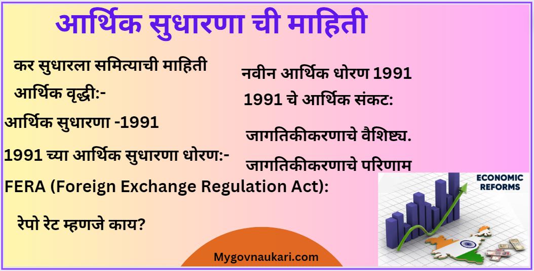 Arthik sudharna information notes || आर्थिक सुधारणा