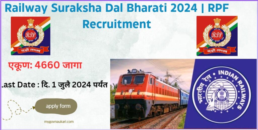 Railway Suraksha Dal Bharati 2024 | RPF Recruitment