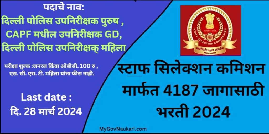 Staff Selection Commission Latest Post 2024