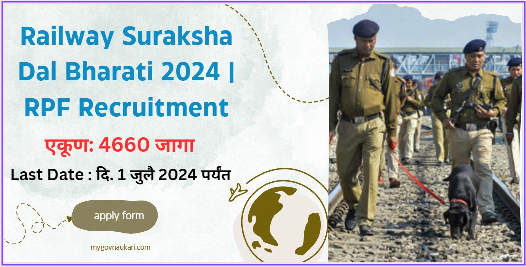 Railway Suraksha Dal Bharati 2024 | RPF Recruitment