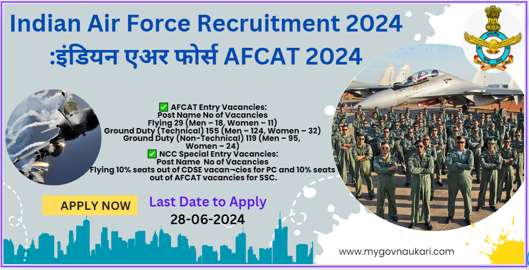 Indian Air Force Recruitment 2024 :इंडियन एअर फोर्स AFCAT 2024
